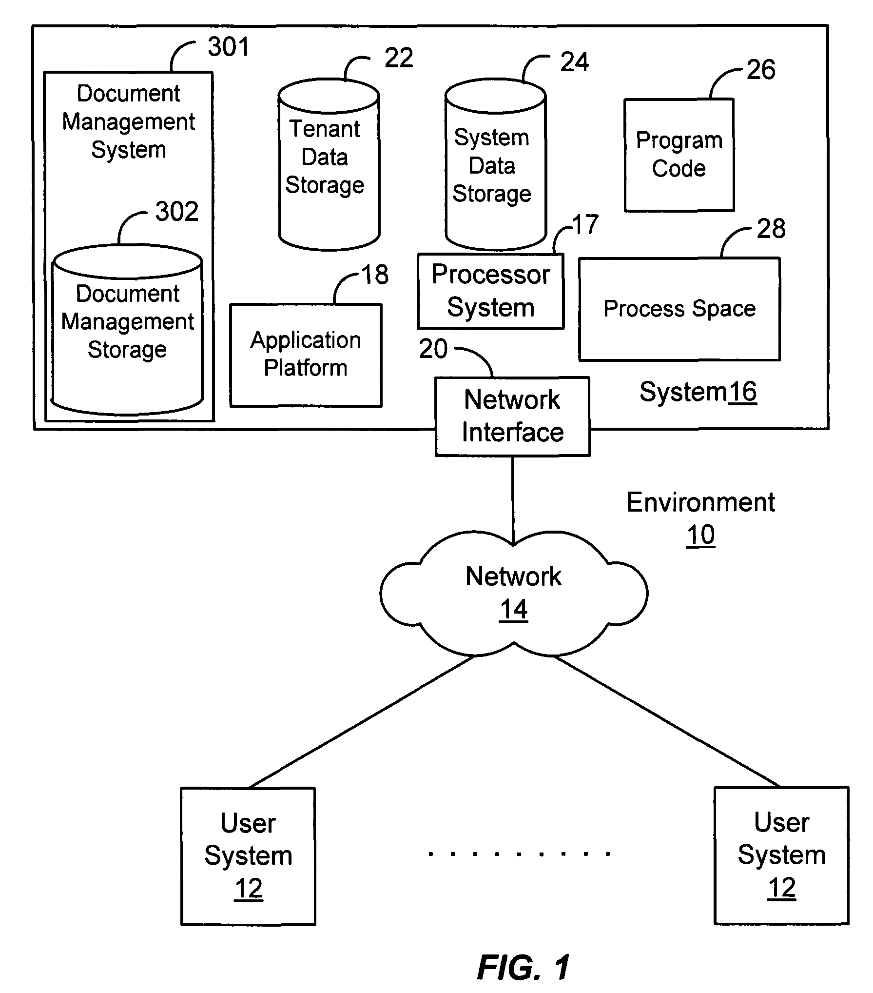 System and method for tracking documents in an on-demand service