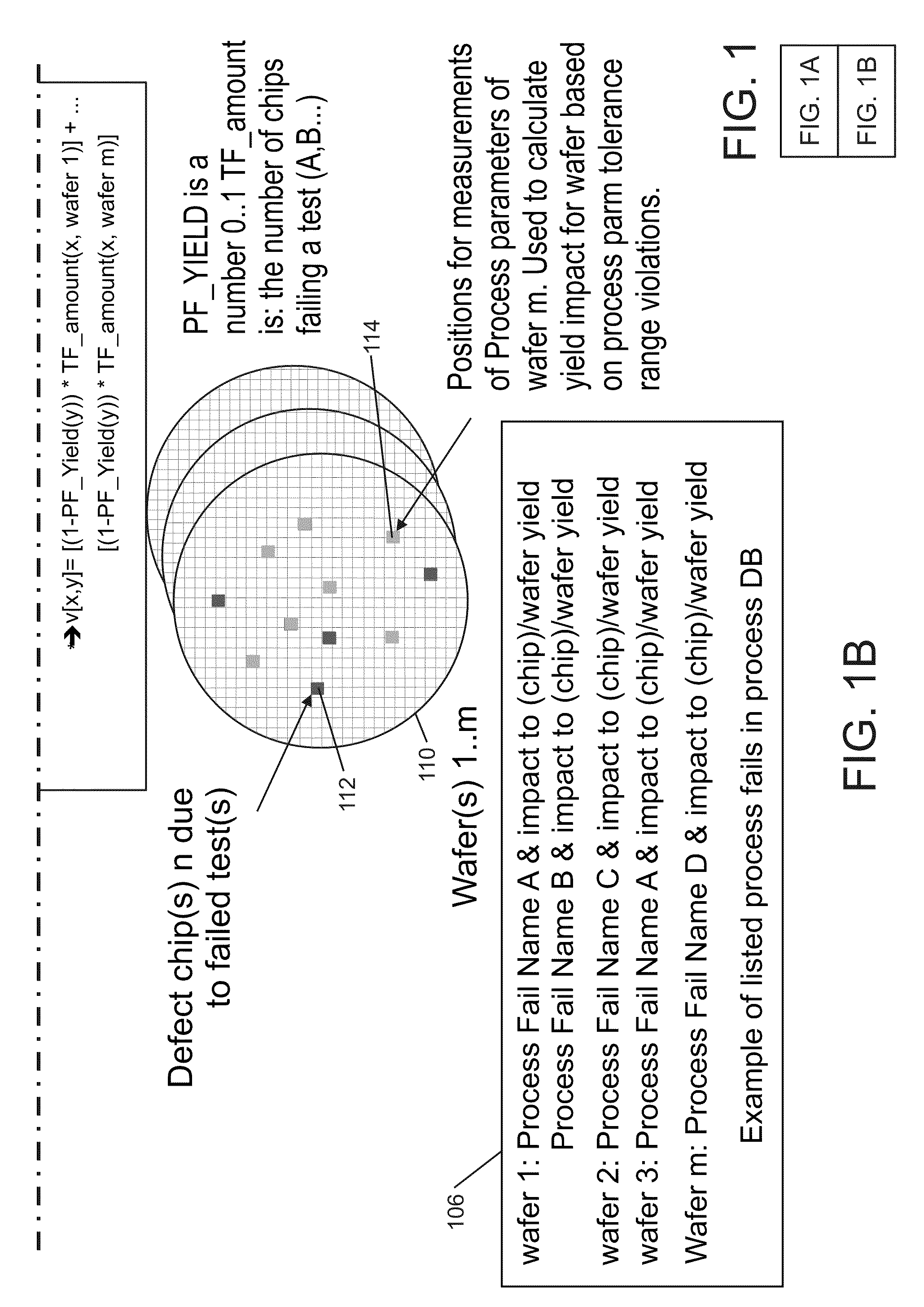 Test fail analysis on VLSI chips