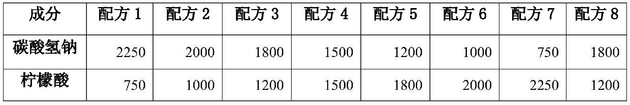 Mouthwash effervescent tablet containing lysozyme and preparation method thereof