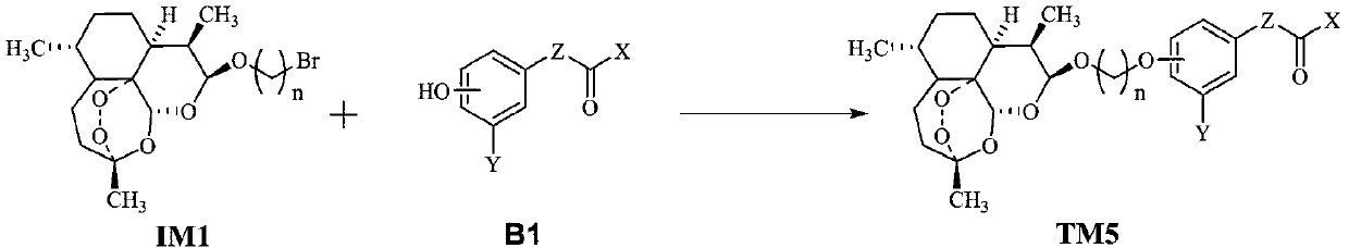 Dihydroartemisinin-containing carboxy phenol/ester phenol/amido phenol conjugate as well as synthesis method and application thereof