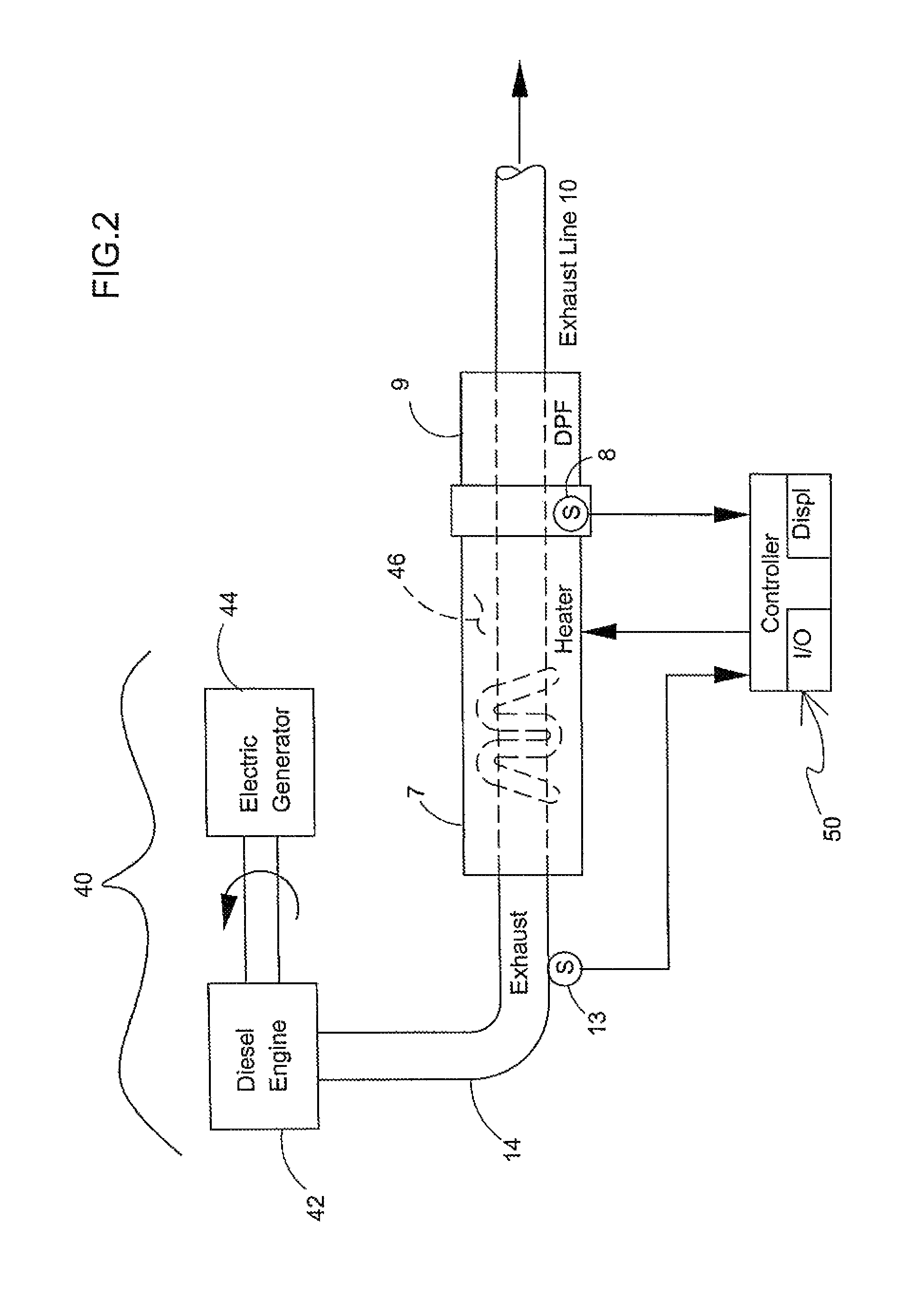 Proportional heater control for diesel emissions system for diesel-generator set