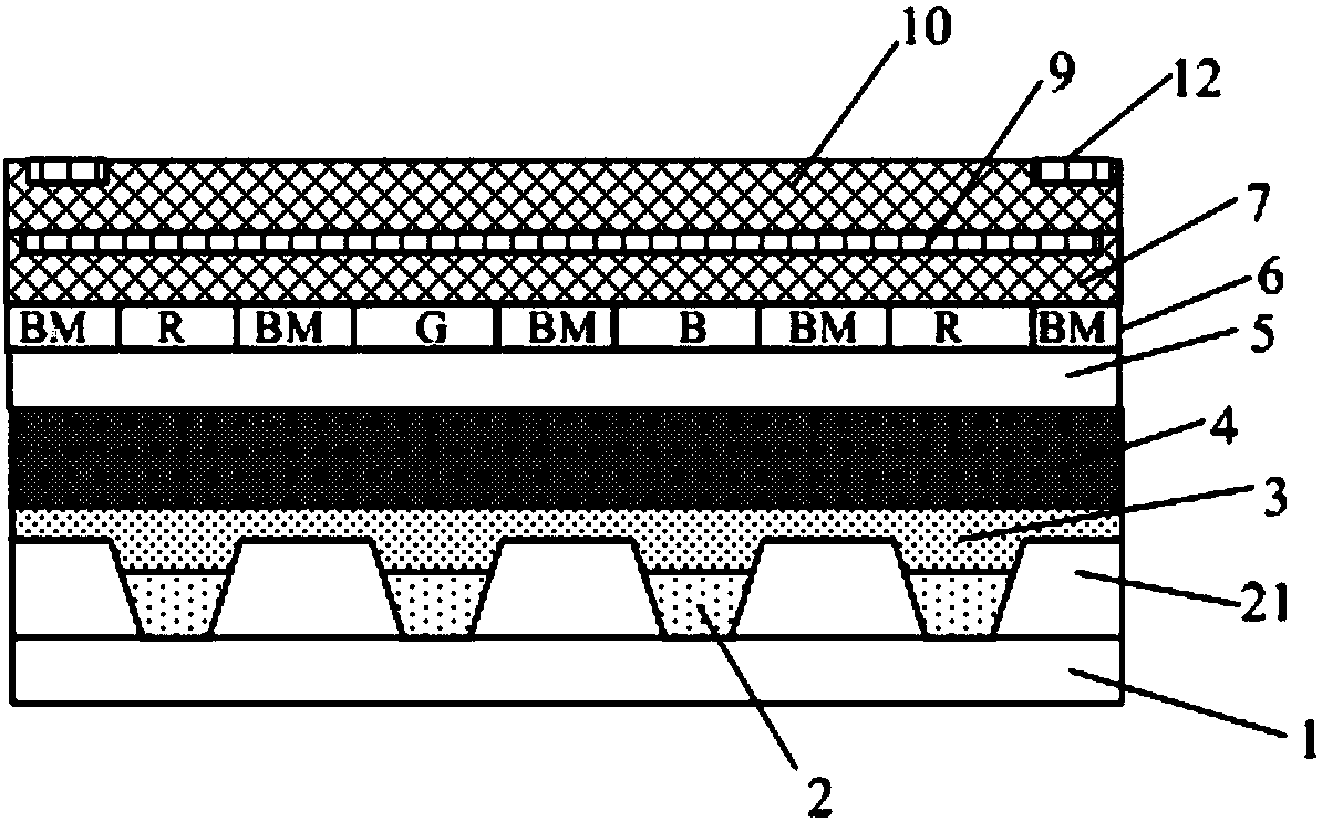 Display base board, preparation method thereof, and display apparatus