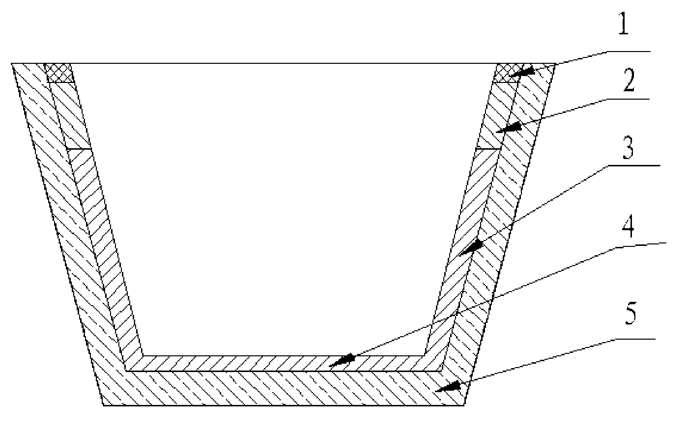 Classifying and recycling process for waste magnesia carbon bricks produced after use of steel tundish working linings as well as dry material and coating material for tundish