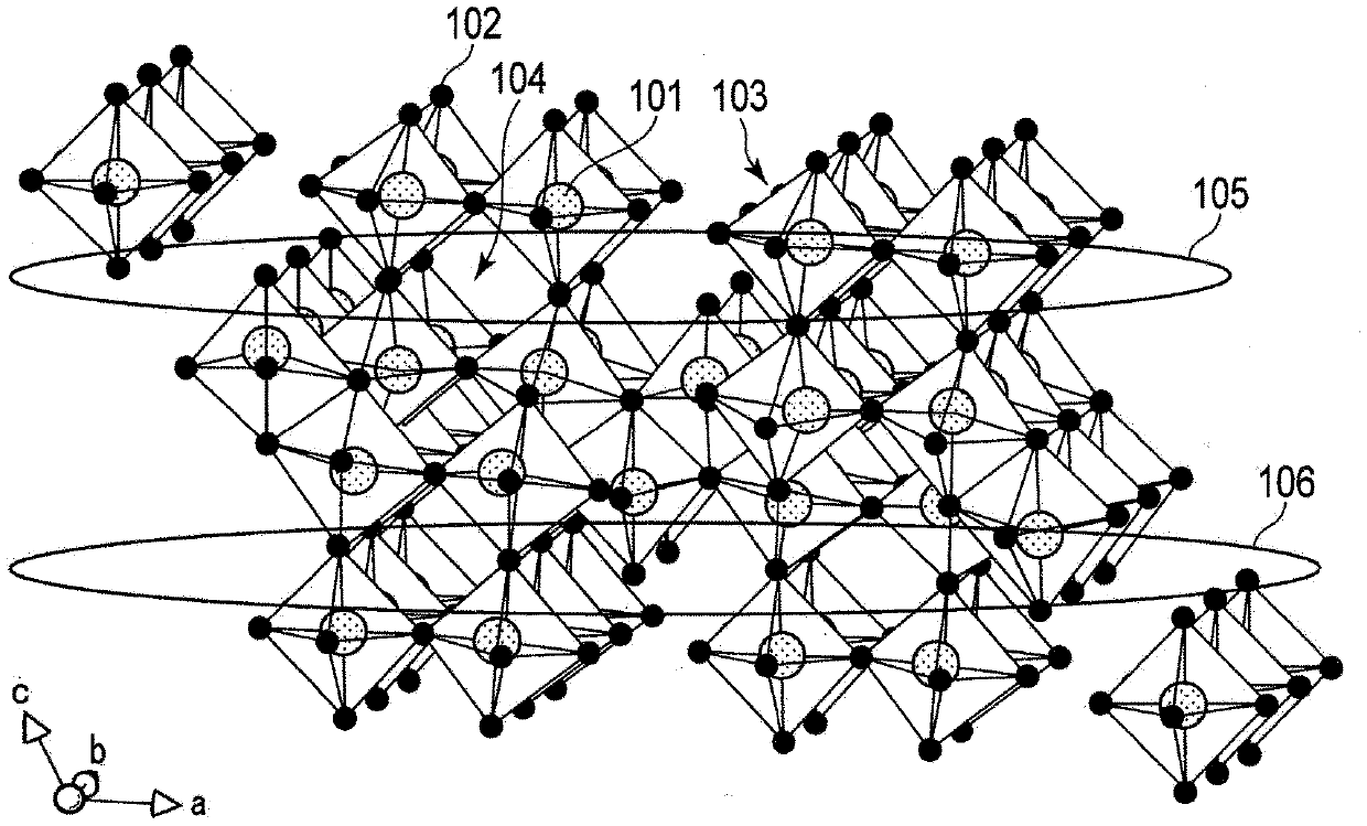 Electrode, secondary battery, battery pack, and vehicle