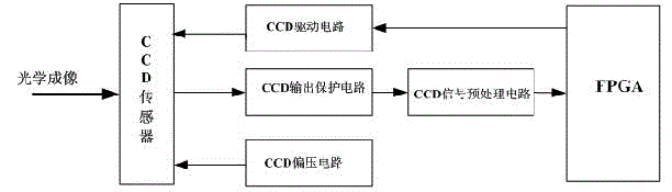 Image collecting system adopting high-definition camera