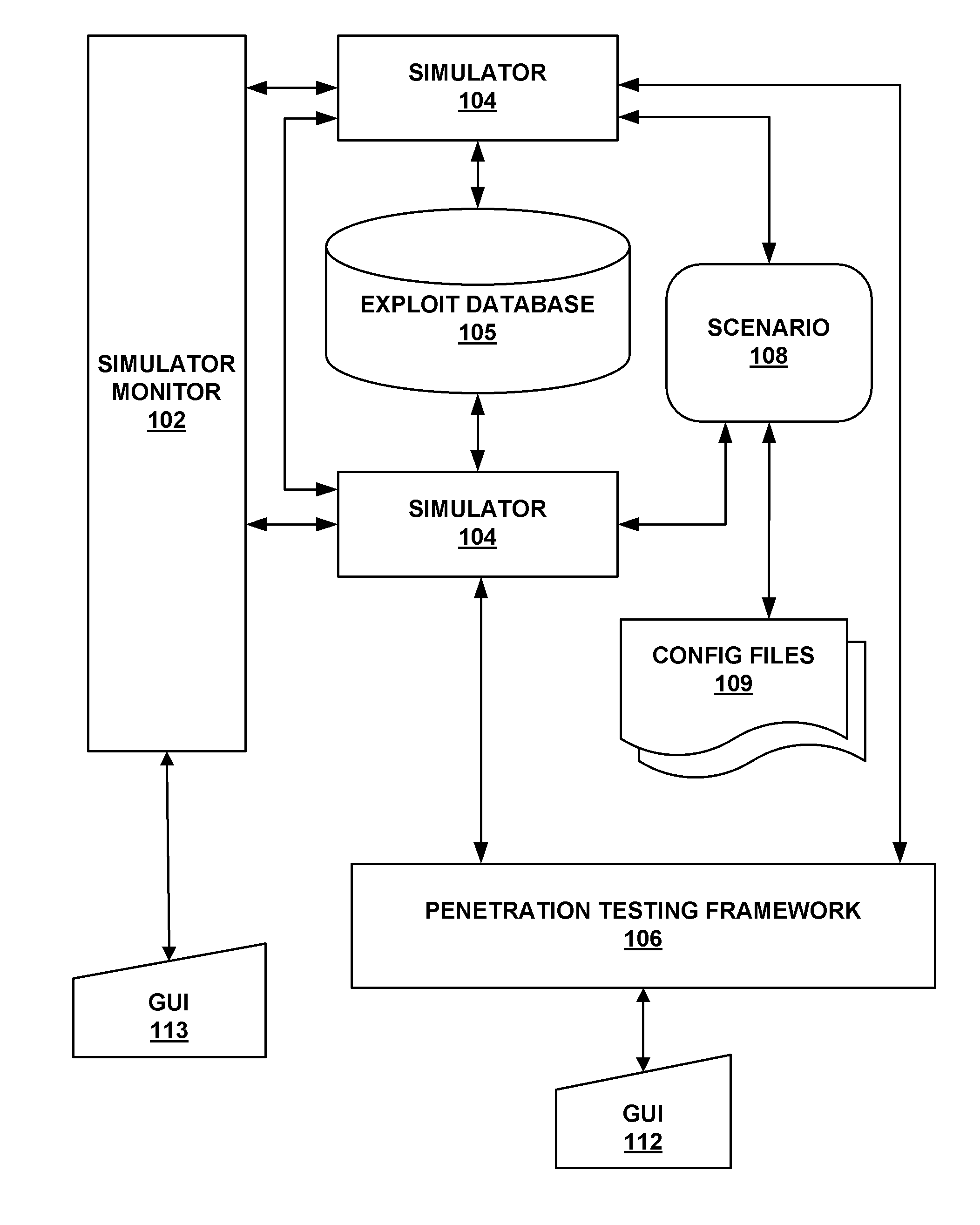 System and method for simulating computer network attacks