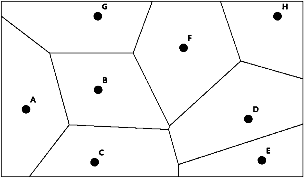 Population distribution calculation method