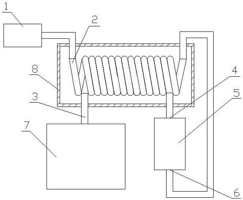 Liquid food sterilization device