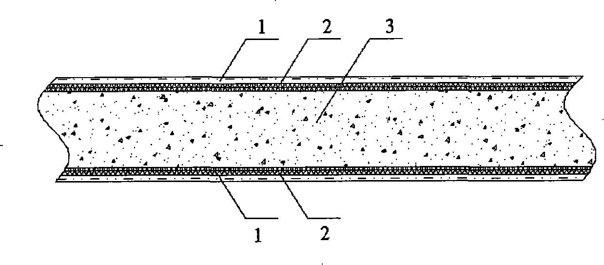 Multi-layer composite coining building shuttering and manufacture method thereof