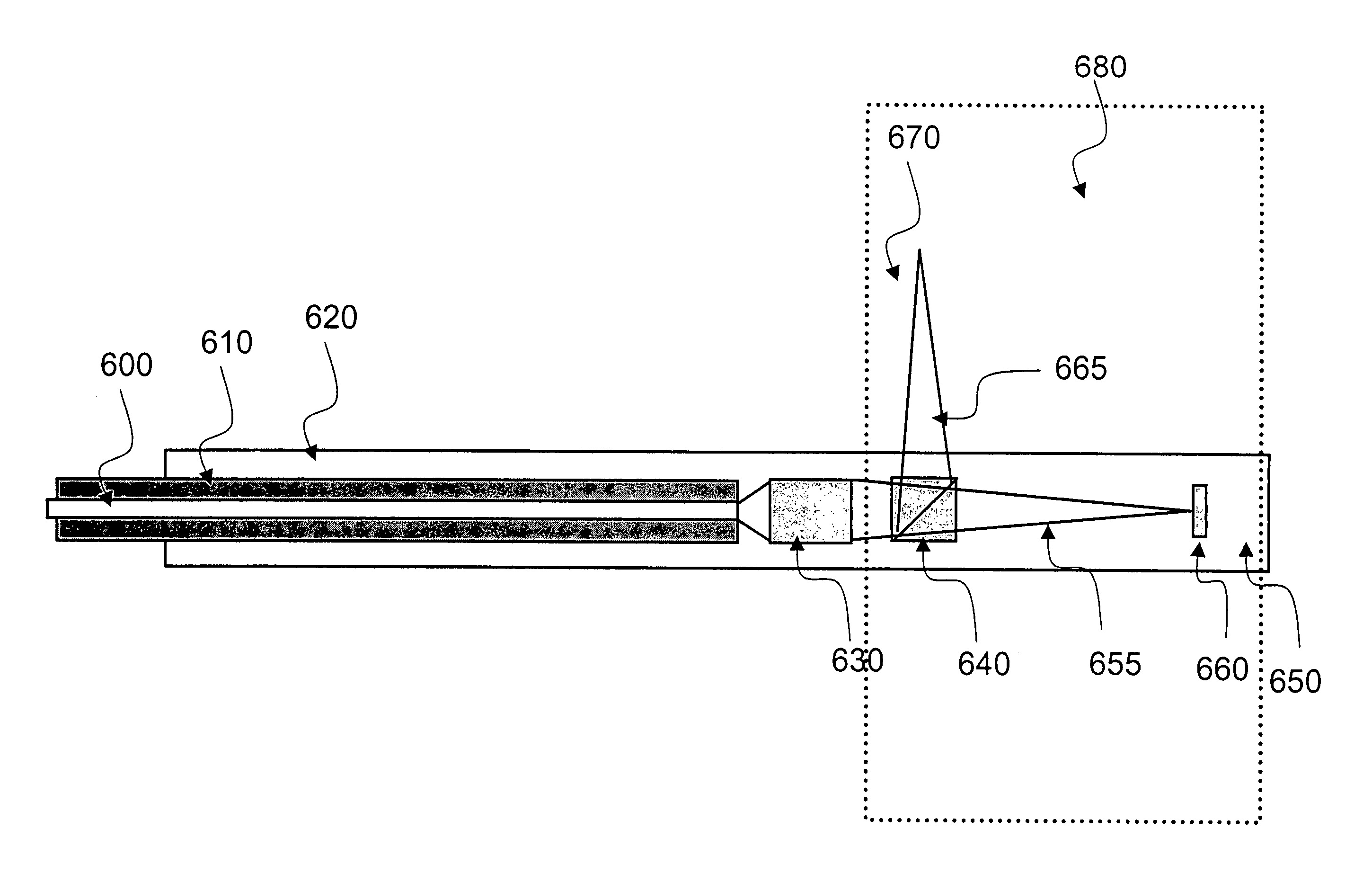 Devices and arrangements for performing coherence range imaging using a common path interferometer