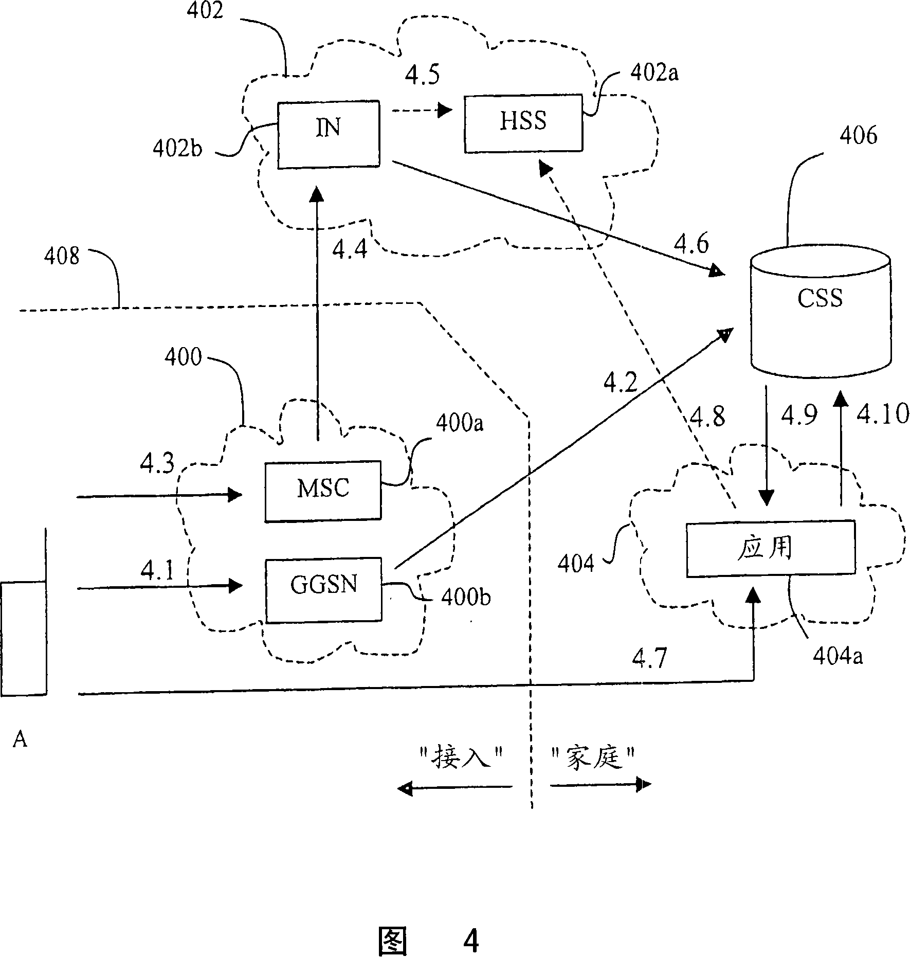 A method and arrangement for controlling a multimedia communication session