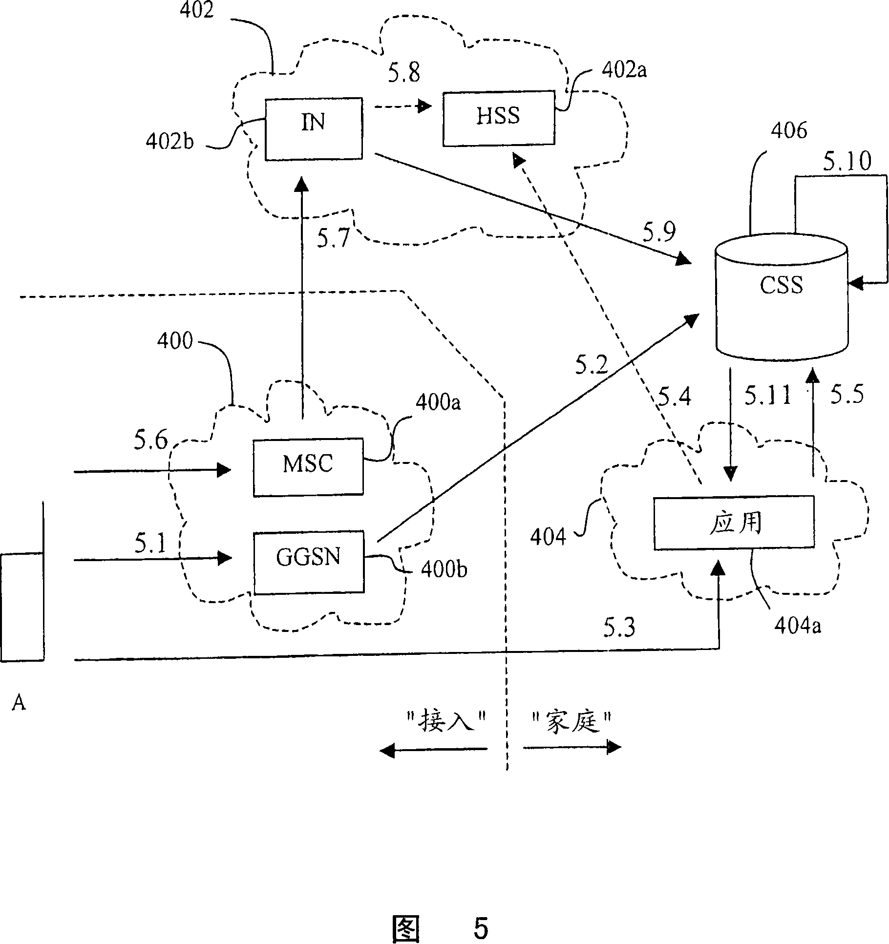 A method and arrangement for controlling a multimedia communication session