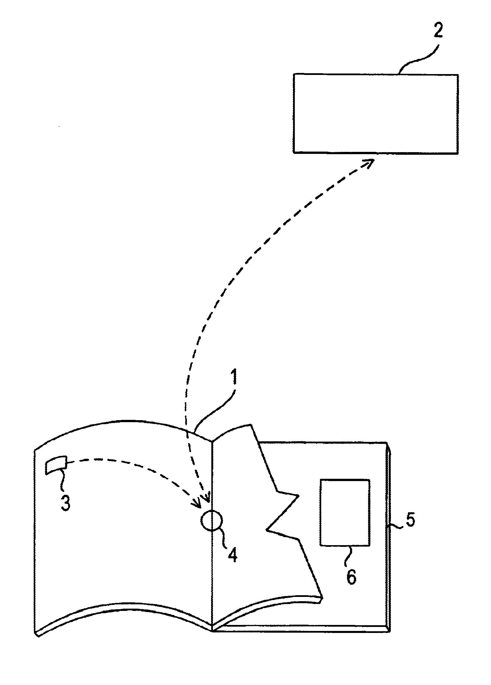 Method and apparatus for accessing electronic data via a familiar printed medium