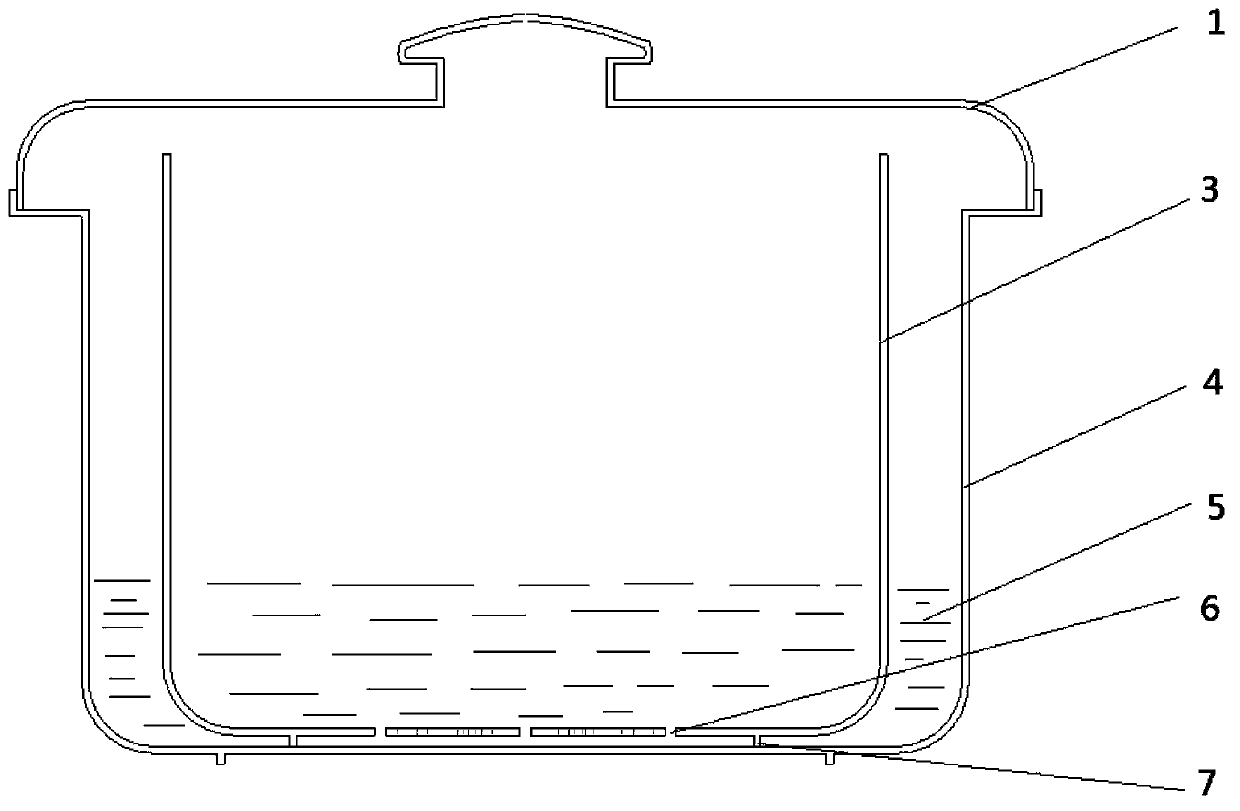 Pot for processing food