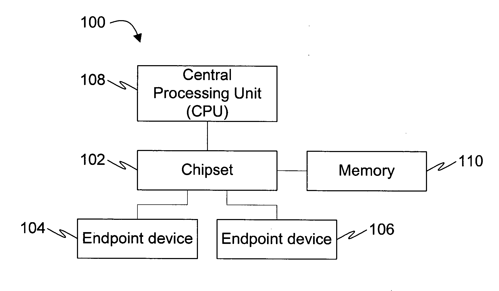 System and method for encoding packet header to enable higher bandwidth efficiency across PCIe links