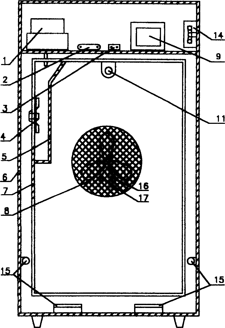 Full intelligent device in multimode of controlling microwave and infrared ray for drying clothes