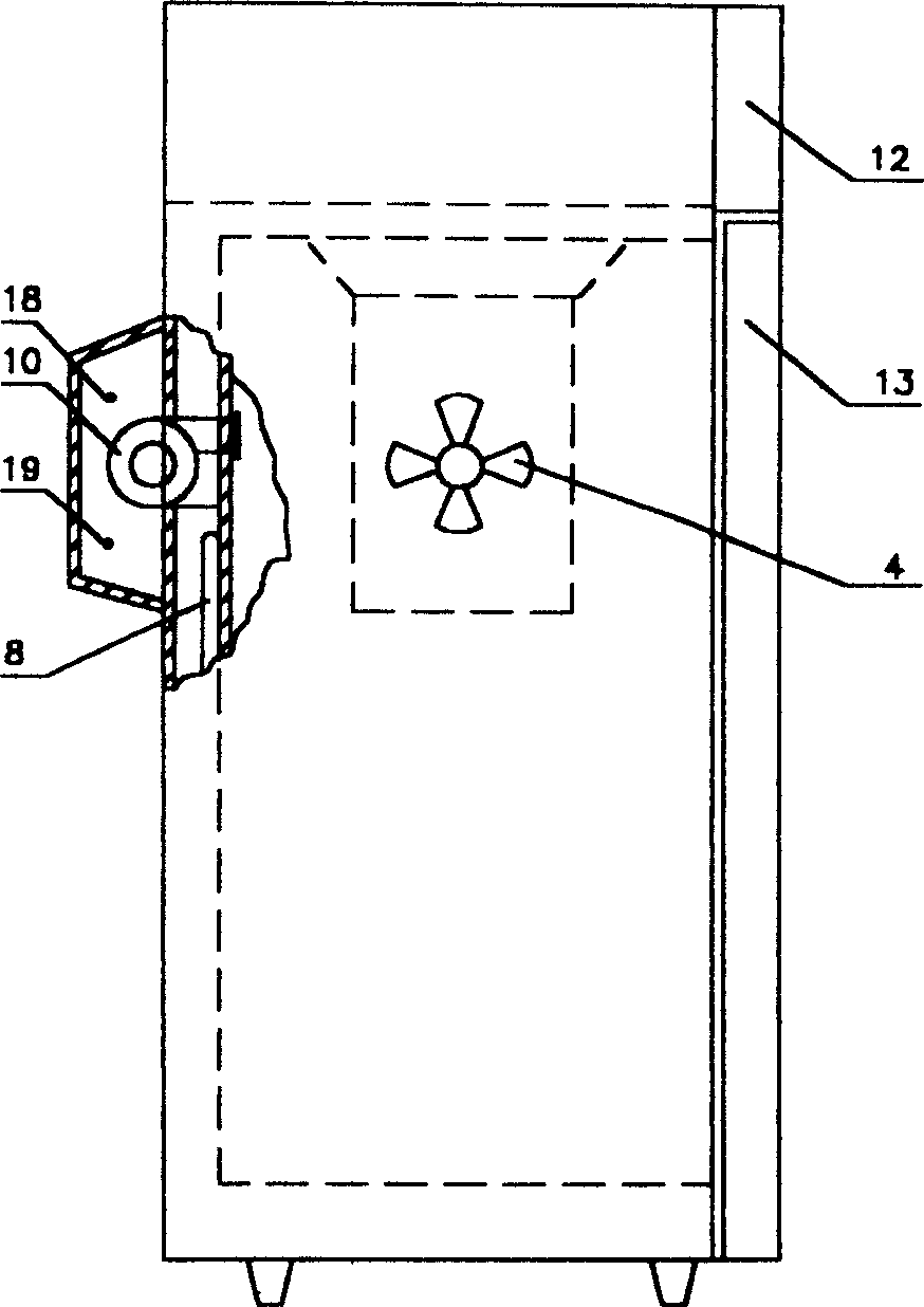 Full intelligent device in multimode of controlling microwave and infrared ray for drying clothes