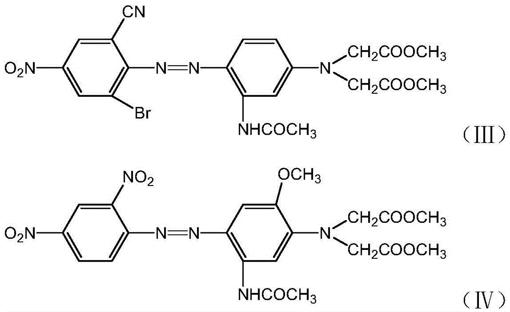 Disperse blue to black dye composition, dye product and applications thereof