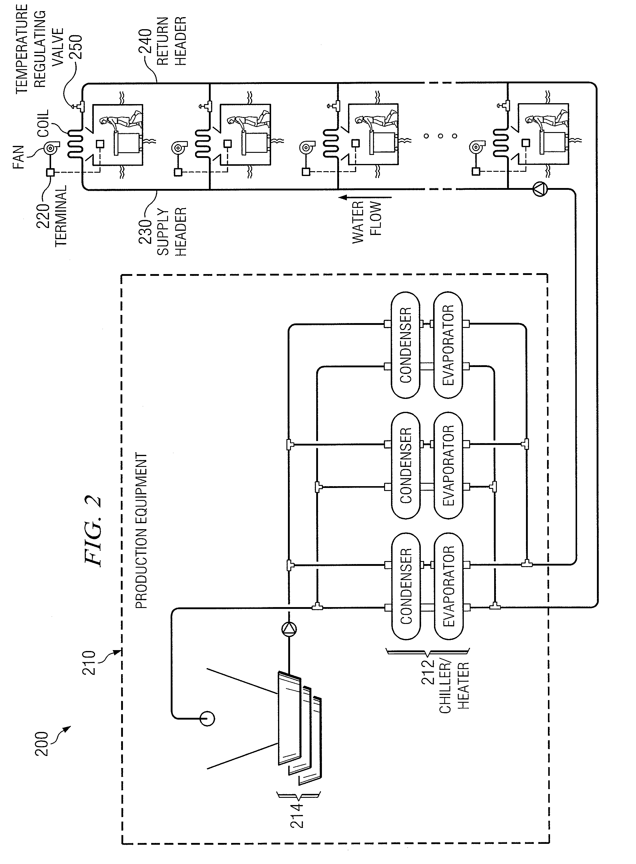 Electronically based control valve with feedback to a building management system (BMS)