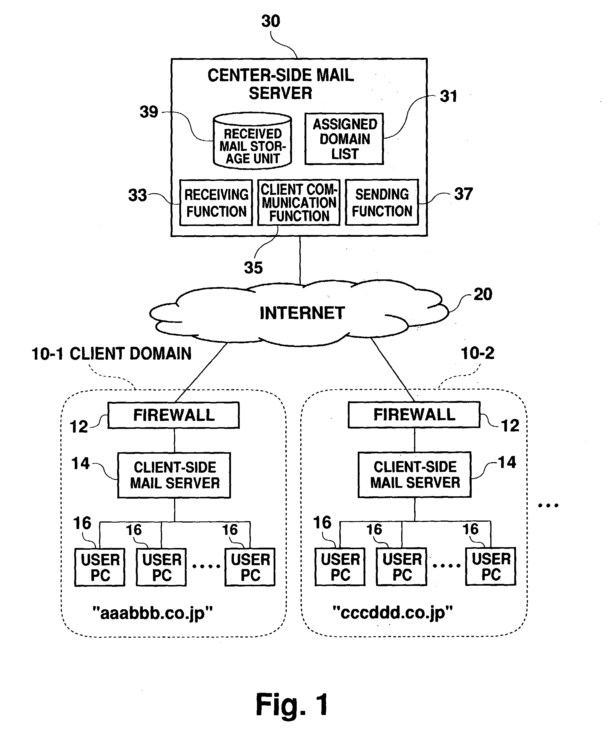 Mail processing system