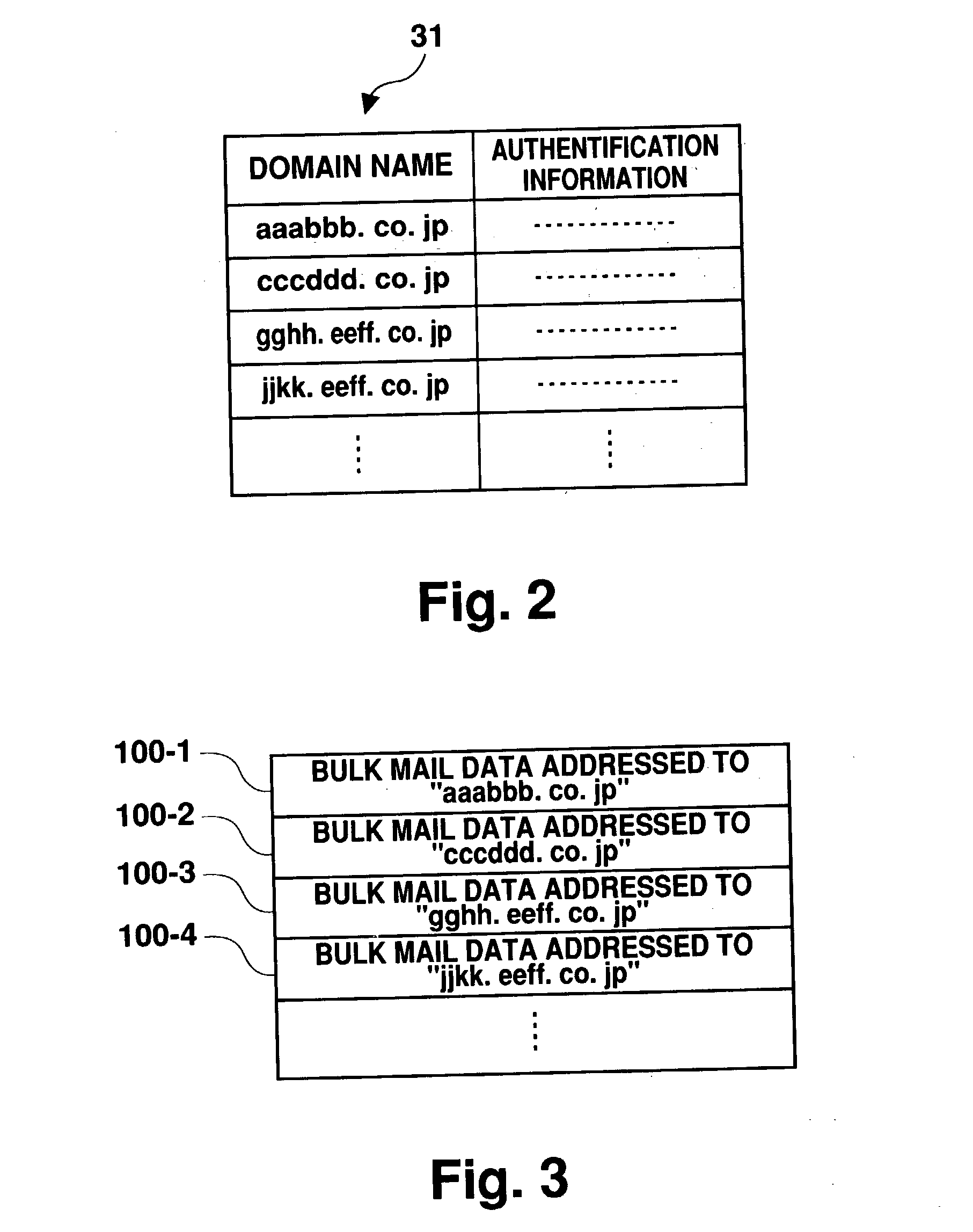 Mail processing system