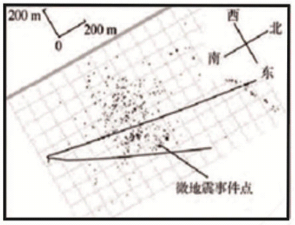 Method for evaluating compressibility of shale gas reservoir