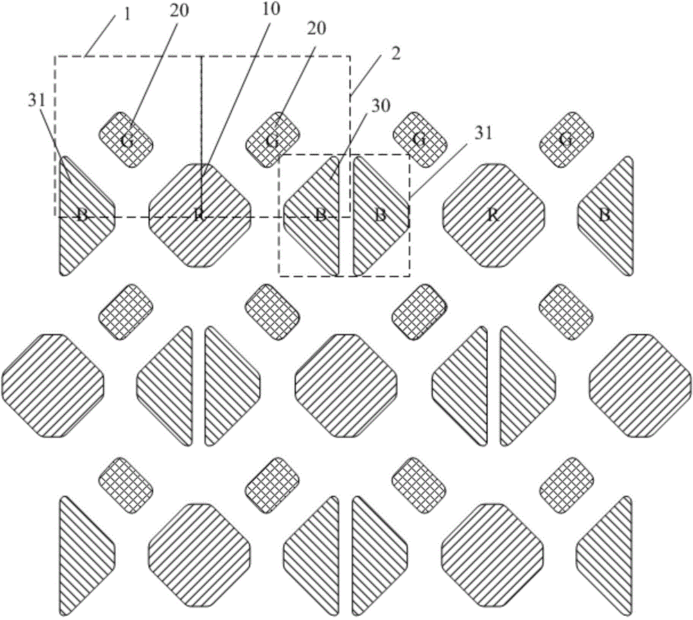 Pixel structure, display method of pixel structure and display device