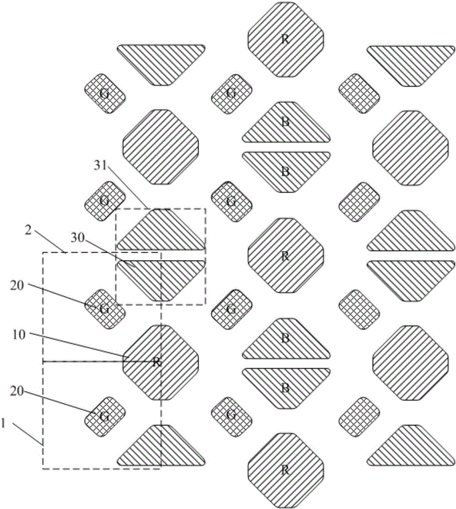 Pixel structure, display method of pixel structure and display device