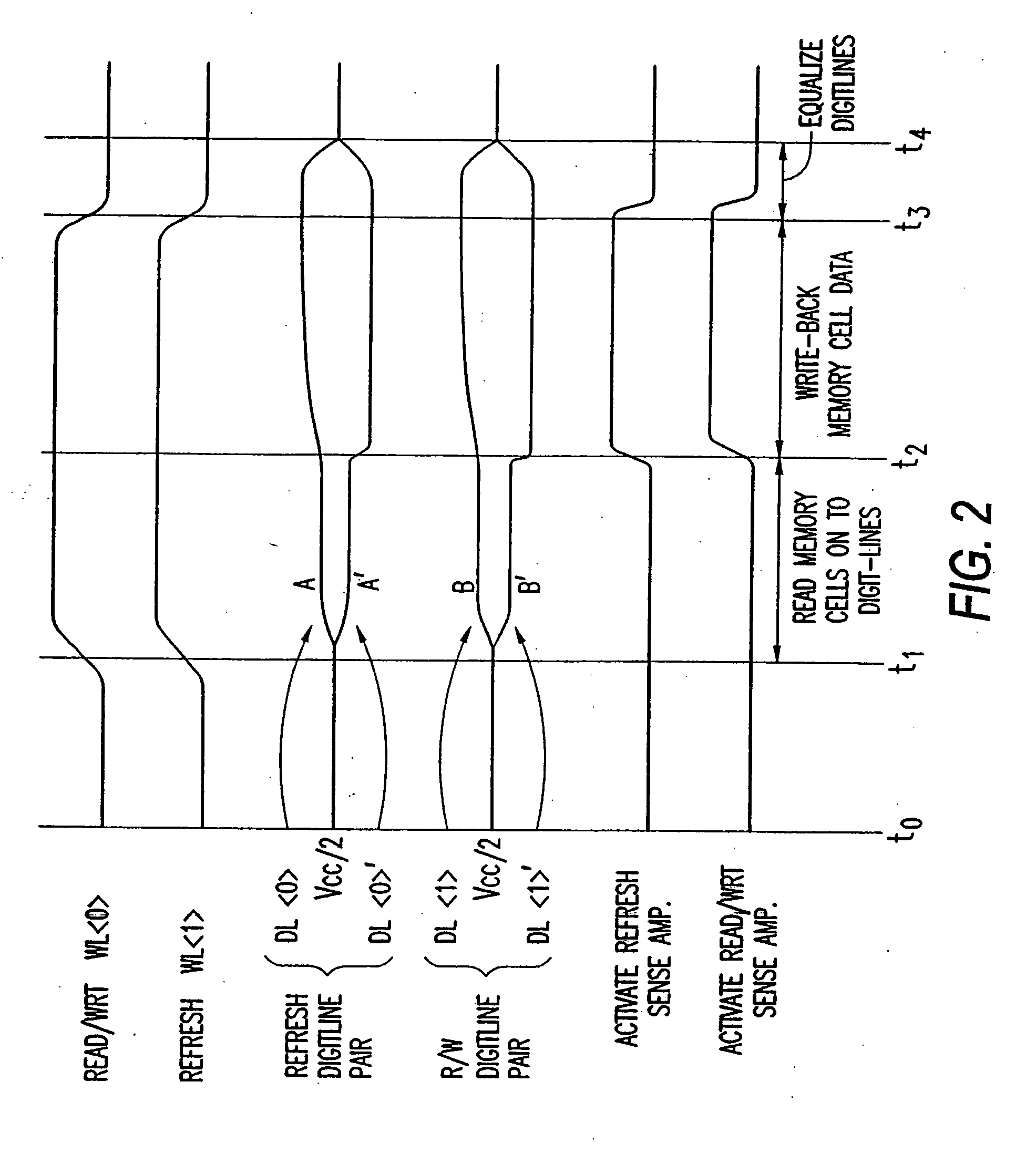 Method of operating a memory cell