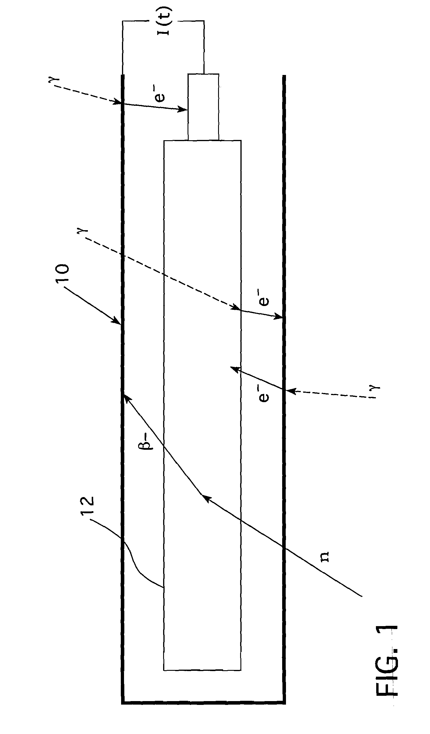 Self-powered wireless in-core detector