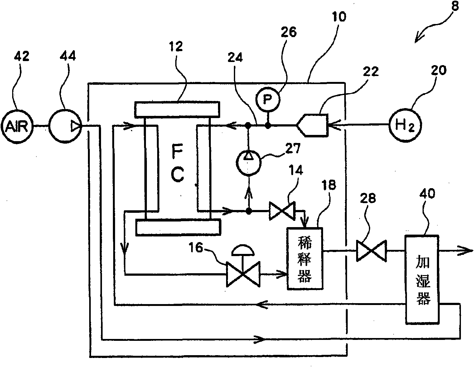 Fuel cell system