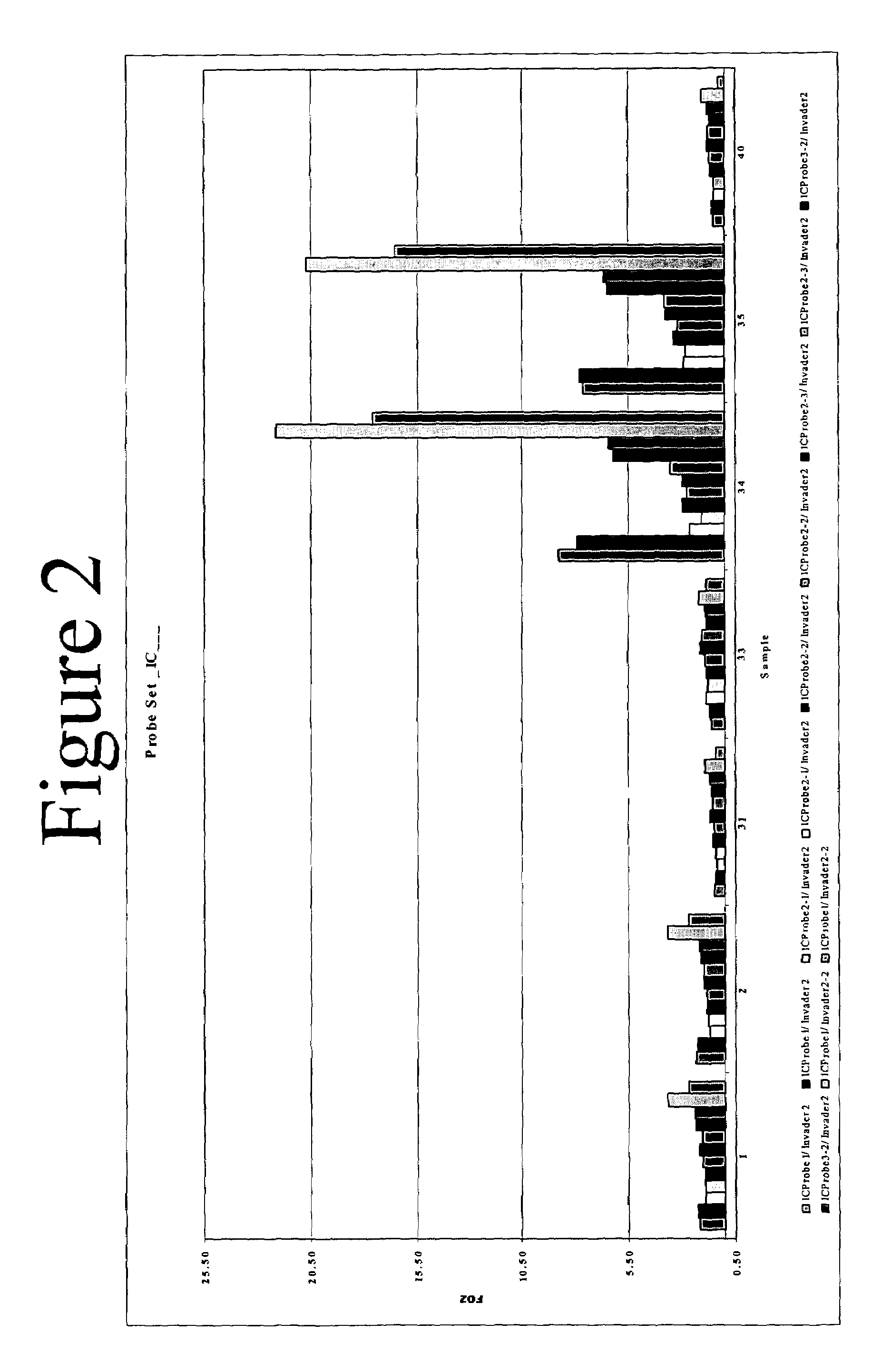 Determination of hepatitis C virus genotype