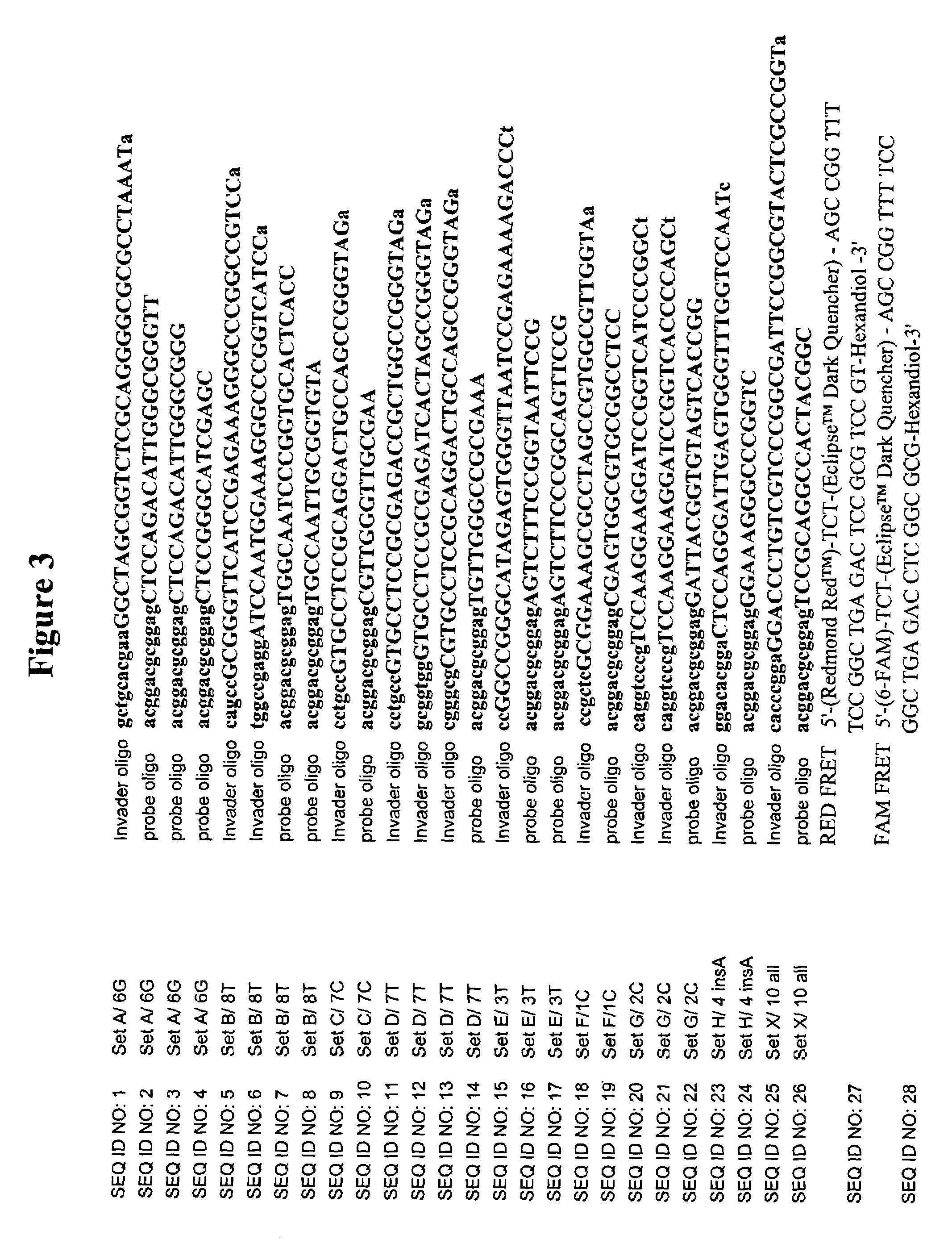 Determination of hepatitis C virus genotype