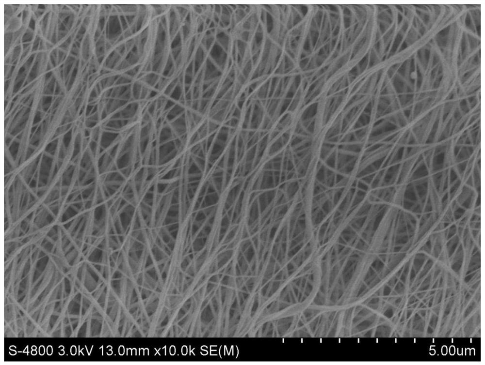 A preparation method of nano-magnesia and a nano-magnesia-nanofiber composite felt as well as its preparation method and application