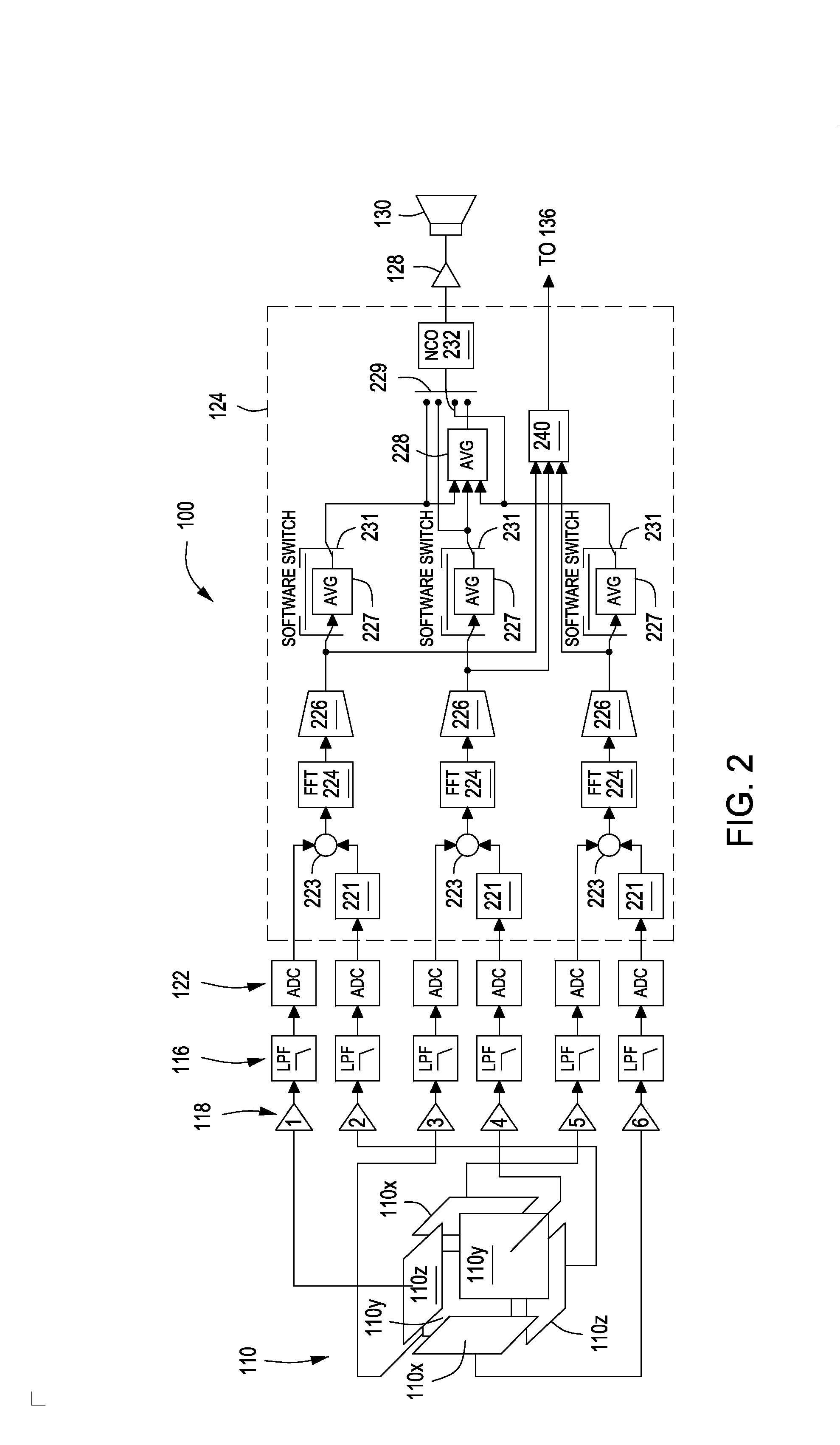 Apparatus and method for monitoring and controlling detection of stray voltage anomalies