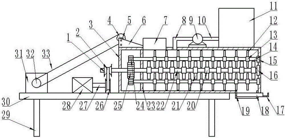 Garbage crushing device capable of realizing automatic loading degassing