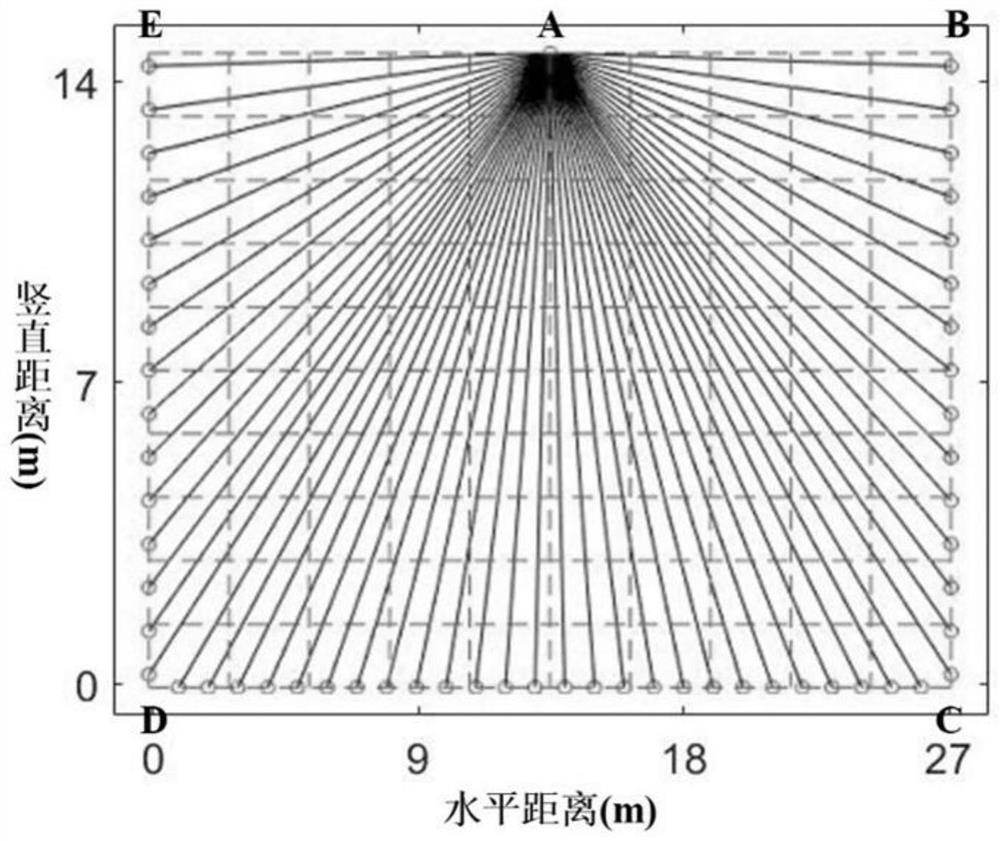 Water temperature sound chromatography method and device suitable for area where river flows into sea,