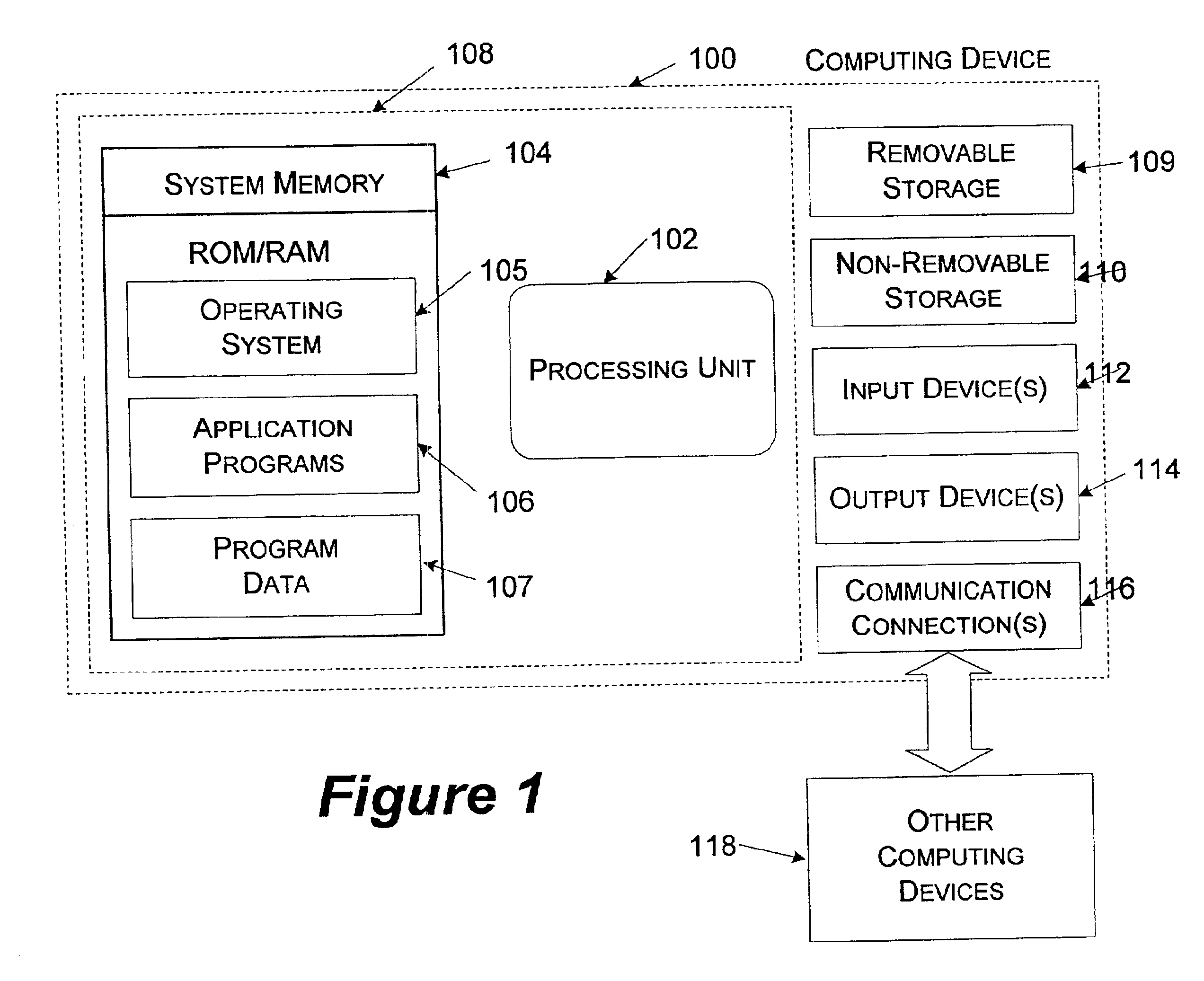 System and method for unloading namespace devices