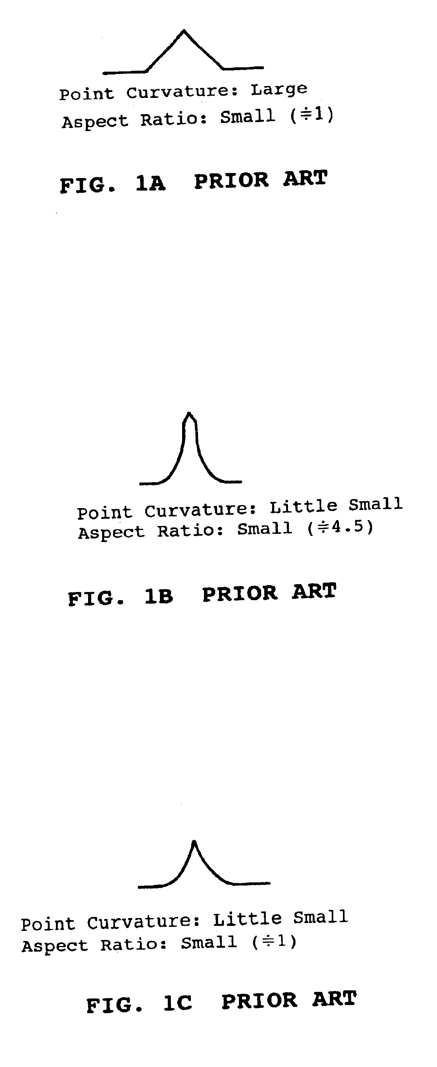 Method of manufacturing semiconductor device and semiconductor device