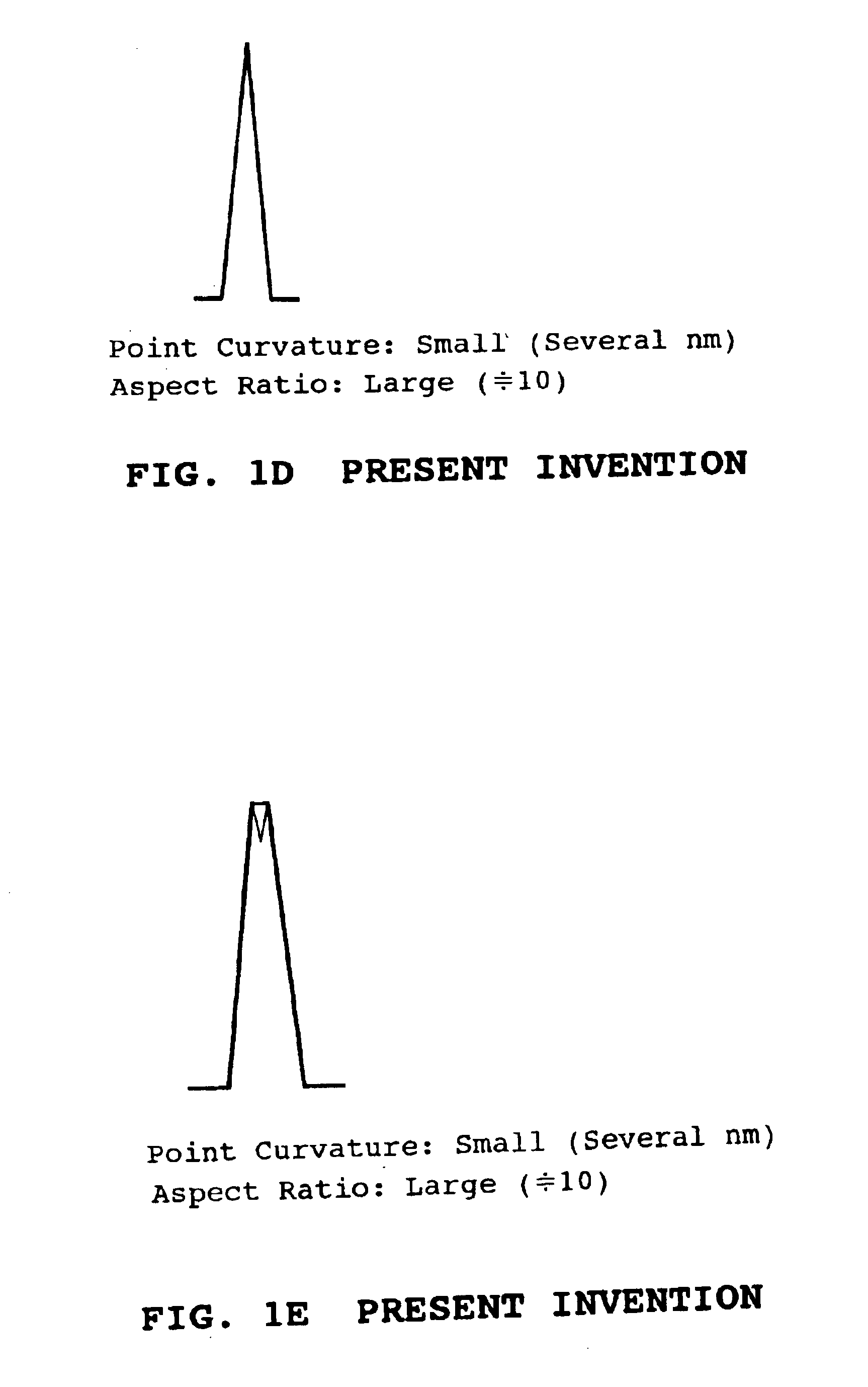 Method of manufacturing semiconductor device and semiconductor device