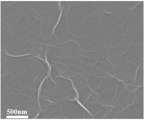 A graphene-supported zirconia composite material, its preparation method and its application as a desulfurization adsorbent