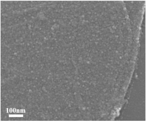 A graphene-supported zirconia composite material, its preparation method and its application as a desulfurization adsorbent