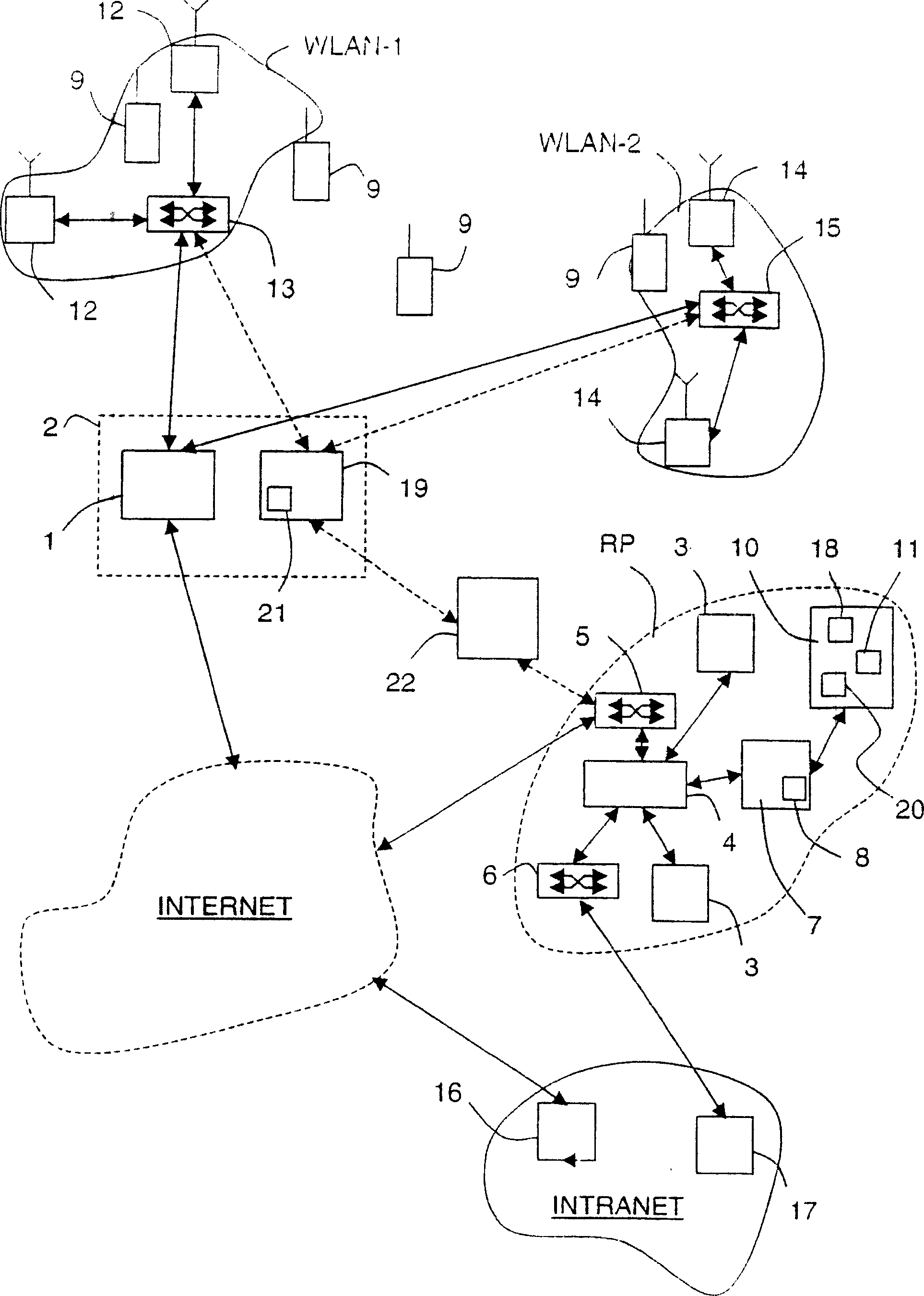 Method and device for access control to a wireless local access network