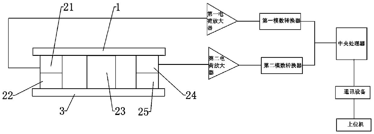 Sensor and method for detecting normal stress and shear force of sole precisely during walking