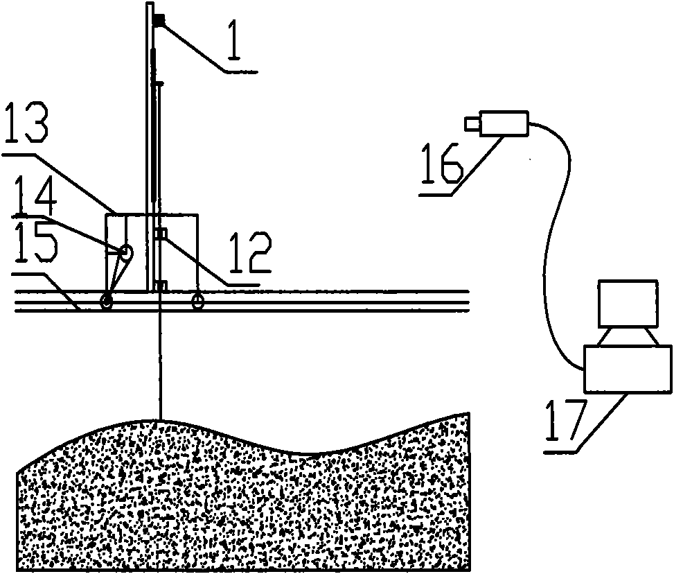 Automatic measuring device of three-dimensional terrain of water tank