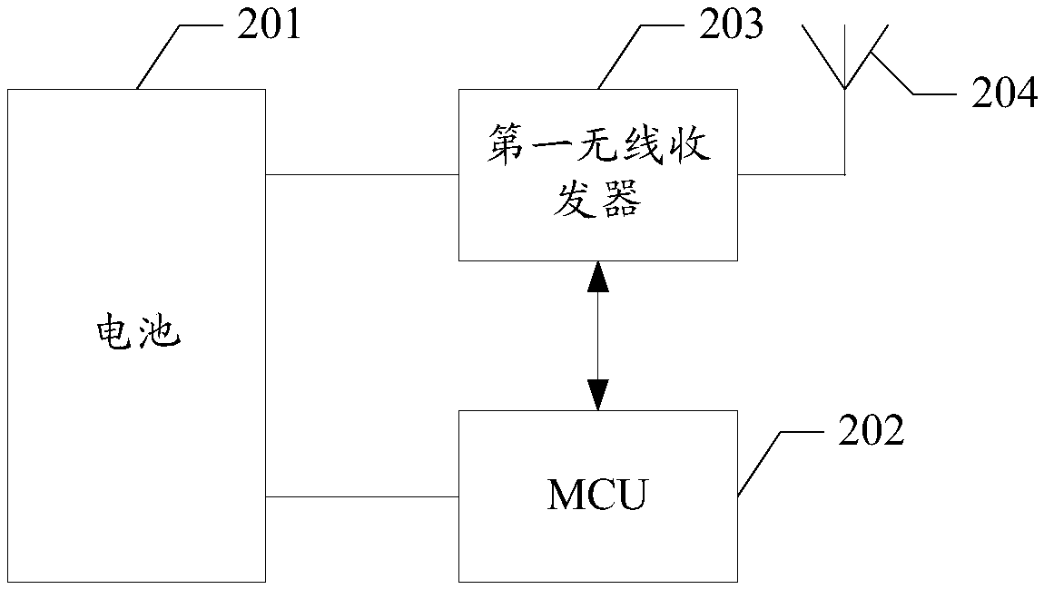 Path guiding system