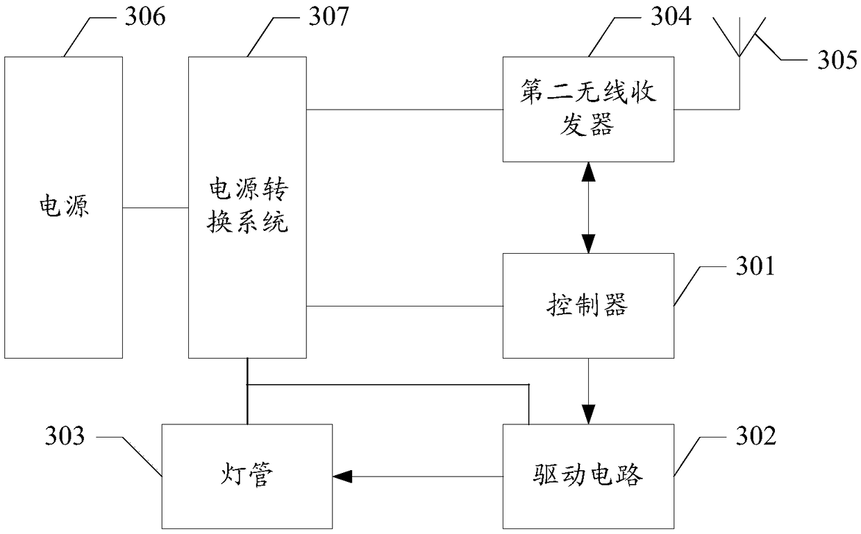 Path guiding system