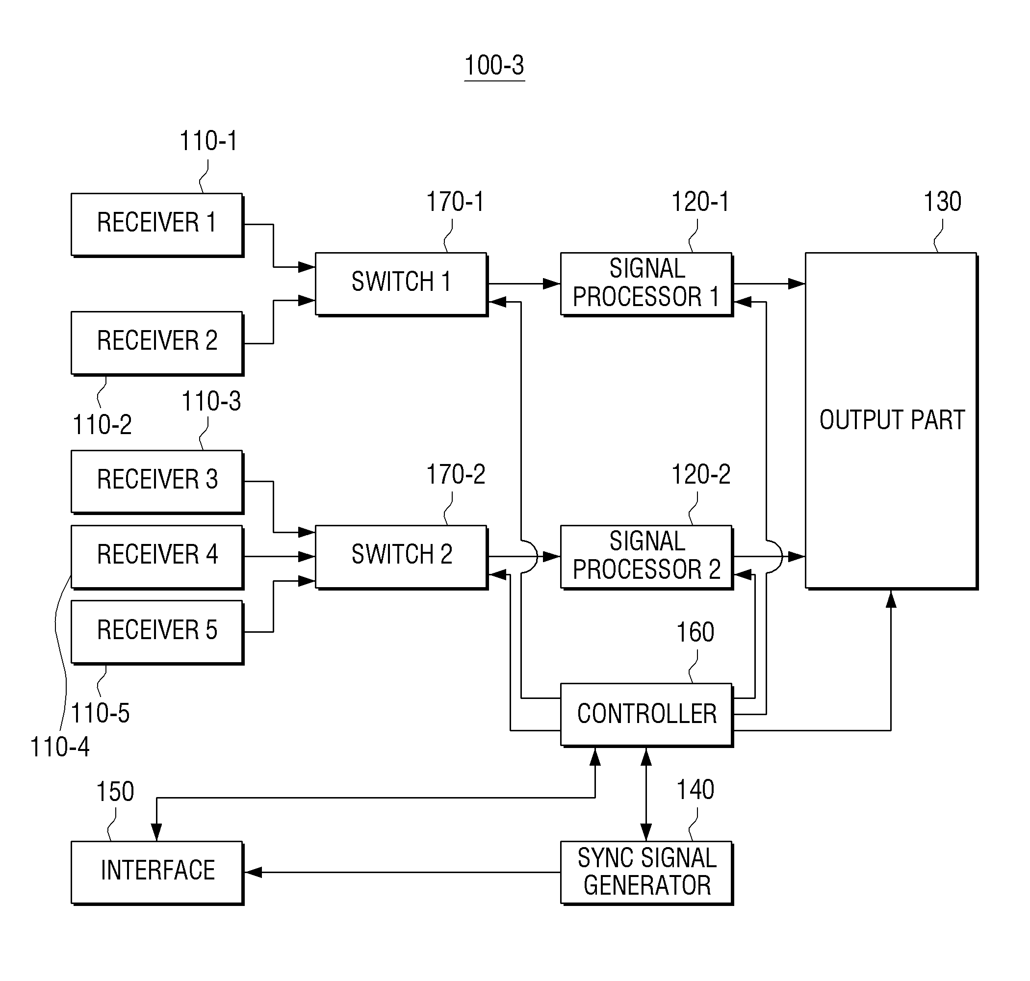 Display apparatus and display method