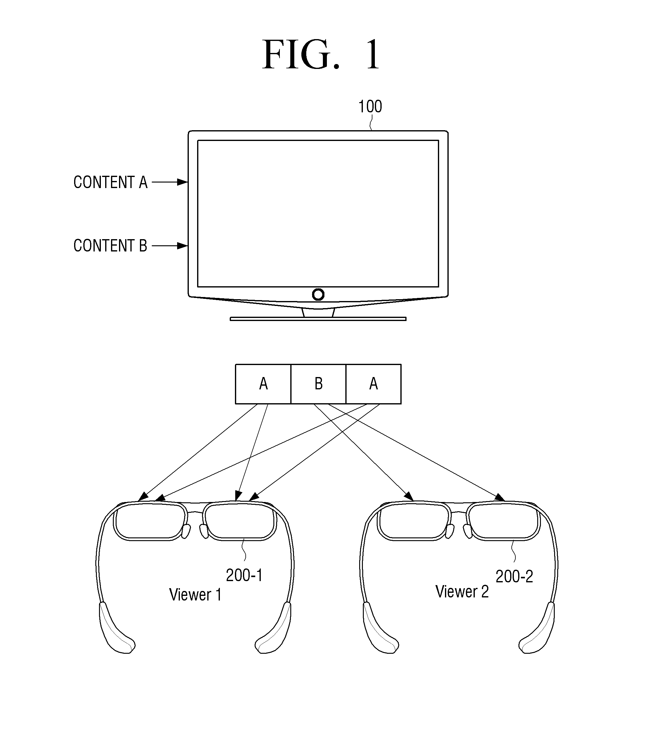 Display apparatus and display method