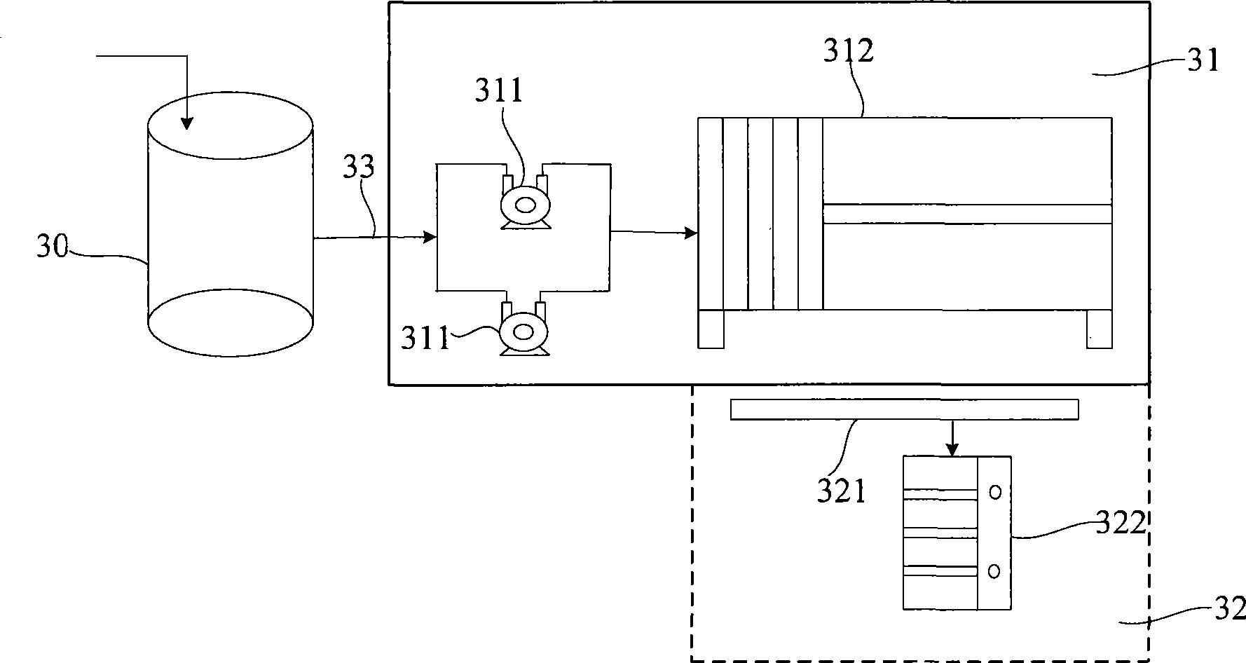 Waste water processing method